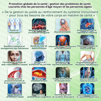 𝑩𝒐𝒖𝒕𝒊𝒒𝒖𝒆 𝒐𝒇𝒇𝒊𝒄𝒊𝒆𝒍𝒍𝒆 | 👩‍⚕️💃𝐆𝐋𝗢𝗥𝗘𝗡𝗗𝑨®𝑴𝒐𝒓𝒊𝐧𝐠𝙖 · 𝘽𝙚𝙧𝙗é𝙧𝒊𝒏𝒆 ×𝐍𝘼𝗗+ 𝟭0-𝒆𝒏-𝟏 𝐏𝐚𝙩𝙘𝙝 𝙈𝙞𝙘𝙧𝙤𝙣é𝙚𝒅𝒍𝒆 𝑨𝒗𝒂𝐧𝐜é 𝙉𝙖𝒏𝒐🇫🇷(𝐔𝐧𝐞 𝐬𝐞𝐮𝐥𝐞 𝐟𝐨𝐢𝐬 𝐩𝐚𝐫 𝐣𝐨𝐮𝐫, 𝐜𝐡𝐚𝐧𝐠𝐞𝐦𝐞𝐧𝐭𝐬 𝐯𝐢𝐬𝐢𝐛𝐥𝐞𝐬 𝐞𝐧 𝟕 𝐣𝐨𝐮𝐫𝐬） ✅ 𝐏𝐨𝐮𝐫 𝐥’𝐨𝐛é𝐬𝐢𝐭é, 🅟🅔🅐🅤 🅡🅔🅛â🅒🅗é🅔,𝐝𝐢𝐚𝐛è𝐭𝐞, 𝐚𝐩𝐧é𝐞 𝐝𝐮 𝐬𝐨𝐦𝐦𝐞𝐢𝐥, 𝐩𝐫𝐨𝐛𝐥è𝐦𝐞𝐬 𝐚𝐫𝐭𝐢𝐜𝐮𝐥𝐚𝐢𝐫𝐞𝐬, 𝐞𝐭 𝐛𝐢𝐞𝐧 𝐩𝐥𝐮𝐬