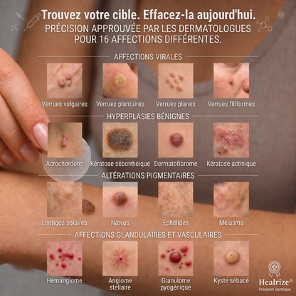 【🫧 Dernier jour : -70 % 🫧】🇫🇷 𝐇𝐞𝒂𝒍𝗿𝗶𝙯𝙚® Patch 2-en-1 à micro-aiguilles & hydrocolloïde | Aide à réduire l’apparence des grains de beauté, verrues, acné et étiquettes cutanées | Patchs invisibles visage & corps.