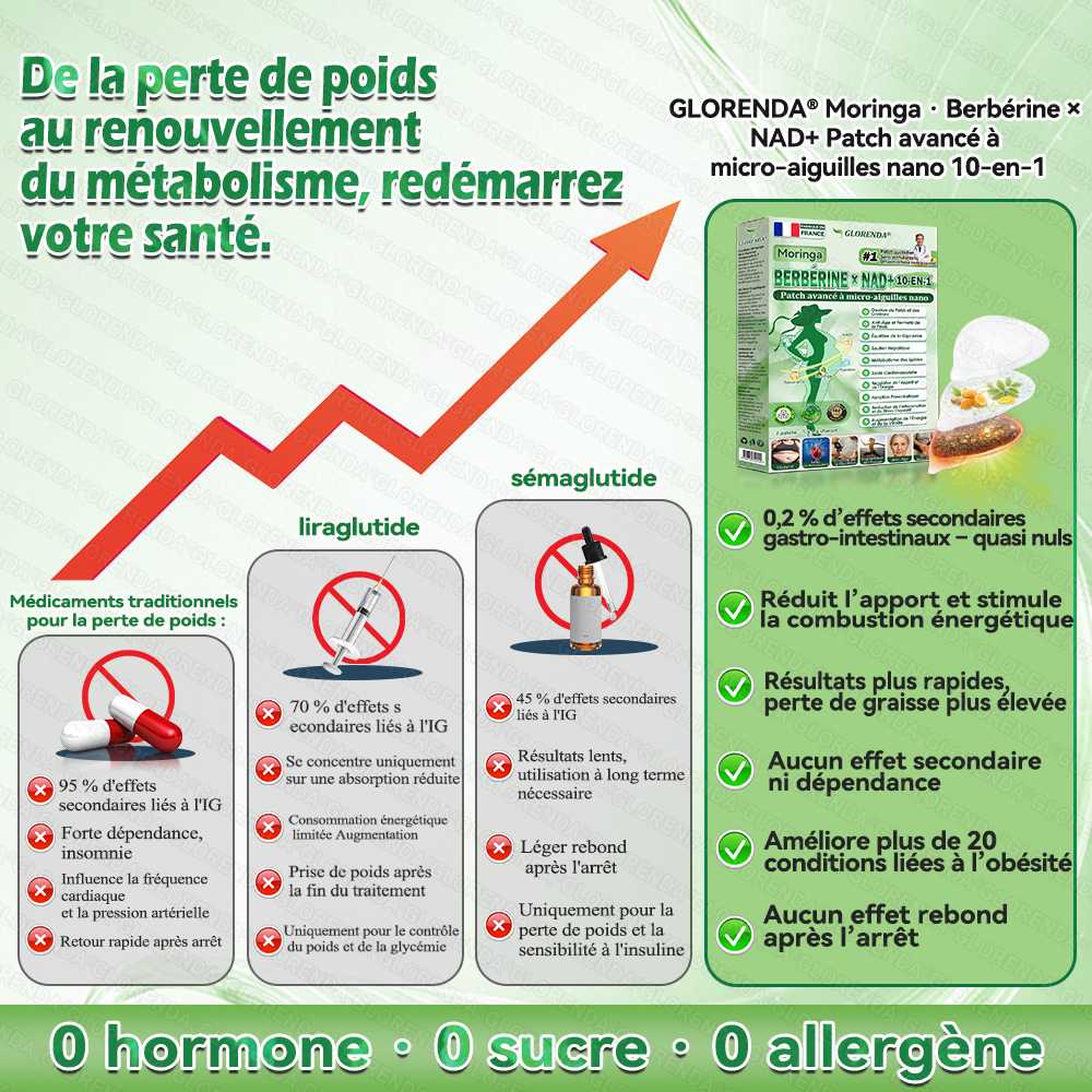 𝑩𝒐𝒖𝒕𝒊𝒒𝒖𝒆 𝒐𝒇𝒇𝒊𝒄𝒊𝒆𝒍𝒍𝒆 | 👍👍𝐆𝐋𝗢𝗥𝗘𝗡𝗗𝑨®𝑴𝒐𝒓𝒊𝐧𝐠𝙖 · 𝘽𝙚𝙧𝙗é𝙧𝒊𝒏𝒆 ×𝐍𝘼𝗗+ 𝟭0-𝒆𝒏-𝟏 𝐏𝐚𝙩𝙘𝙝 𝙈𝙞𝙘𝙧𝙤𝙣é𝙚𝒅𝒍𝒆 𝑨𝒗𝒂𝐧𝐜é 𝙉𝙖𝒏𝒐🇫🇷(𝐔𝐧𝐞 𝐬𝐞𝐮𝐥𝐞 𝐟𝐨𝐢𝐬 𝐩𝐚𝐫 𝐣𝐨𝐮𝐫, 𝐜𝐡𝐚𝐧𝐠𝐞𝐦𝐞𝐧𝐭𝐬 𝐯𝐢𝐬𝐢𝐛𝐥𝐞𝐬 𝐞𝐧 𝟕 𝐣𝐨𝐮𝐫𝐬） ✅ 𝐏𝐨𝐮𝐫 𝐥’𝐨𝐛é𝐬𝐢𝐭é, 🅟🅔🅐🅤 🅡🅔🅛â🅒🅗é🅔,𝐝𝐢𝐚𝐛è𝐭𝐞, 𝐚𝐩𝐧é𝐞 𝐝𝐮 𝐬𝐨𝐦𝐦𝐞𝐢𝐥, 𝐩𝐫𝐨𝐛𝐥è𝐦𝐞𝐬 𝐚𝐫𝐭𝐢𝐜𝐮𝐥𝐚𝐢𝐫𝐞𝐬, 𝐞𝐭 𝐛𝐢𝐞𝐧 𝐩𝐥𝐮𝐬